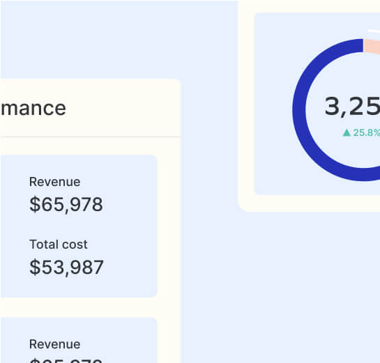 Understand your spend
